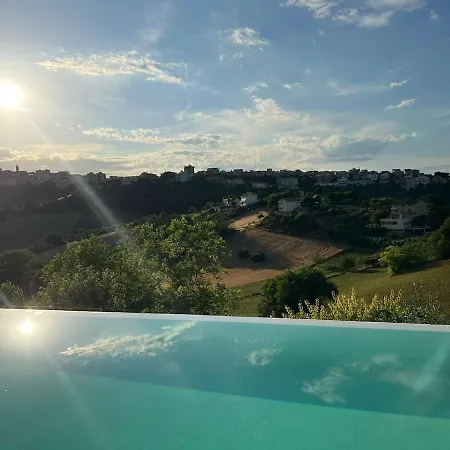 Casa Ciarpella With Pool 别墅