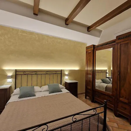 Casa Ciarpella With Pool Villa *